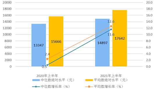 产品经理，产品经理网站